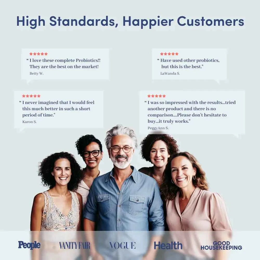 1MD Nutrition Complete Probiotics Platinum®
