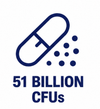 51 BILLION CFUs